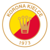Trang chủ 213 Korona Kielce II